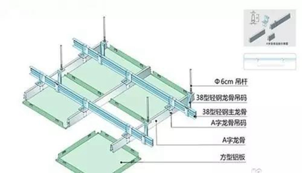 【博進裝飾】施工監(jiān)理開講之吊頂！