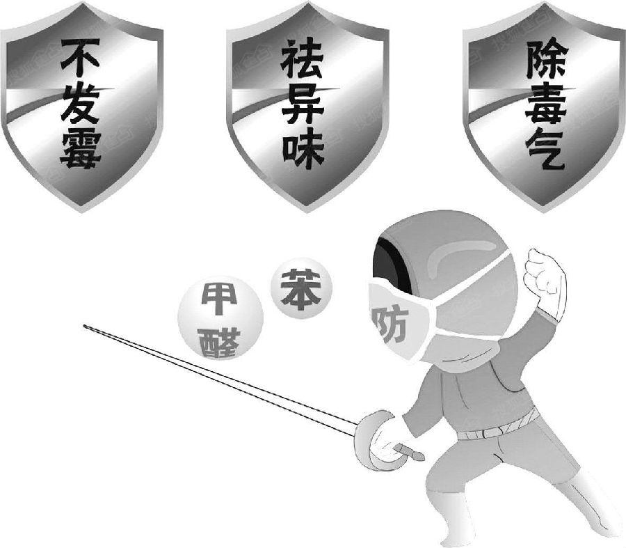 八成家裝房內(nèi)甲醛等有害氣體含量超標(biāo)